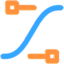Tangents & Interp